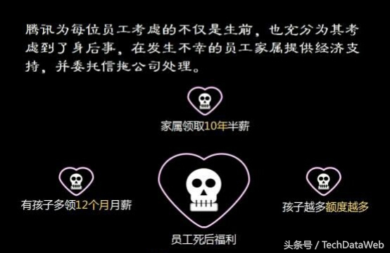 最新腾讯福利大揭秘，千万人挤破头也要进！