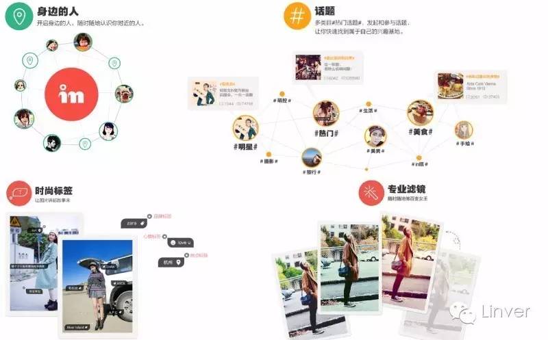 comeon网红,comeon到底是啥意思