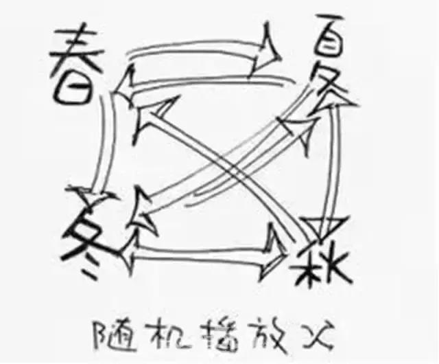 在南昌生活,在南昌生活给你的感觉