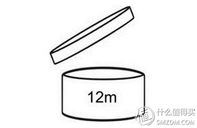 海淘化妆品自营靠谱吗,海淘护肤品鉴别