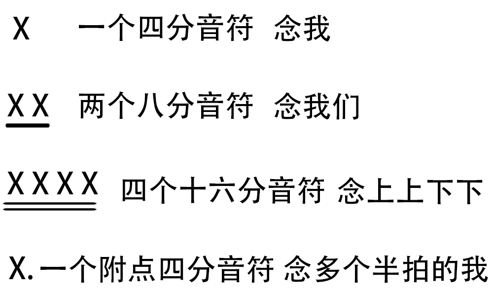唱歌的节奏感怎么培养,怎样培养孩子的节奏感