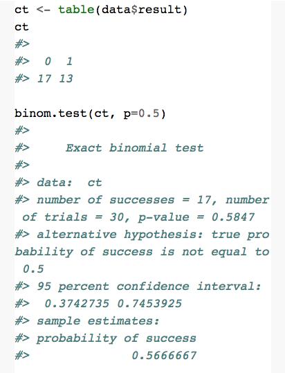 概率值的检验丨数析学院