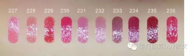 细管口红合集,细管tf口红色号推荐