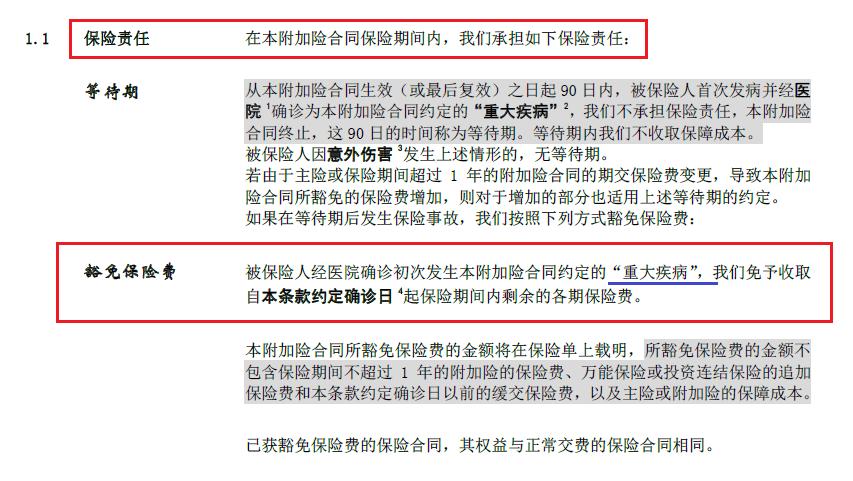 豁免险的意义,豁免保险怎么办理