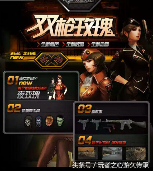 cf端游更新最新版本,cf新版本全部爆料