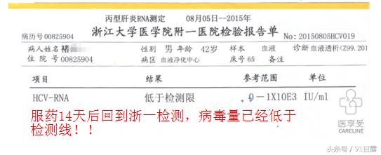 为什么丙肝要用印度进口药,丙肝最怕的国家