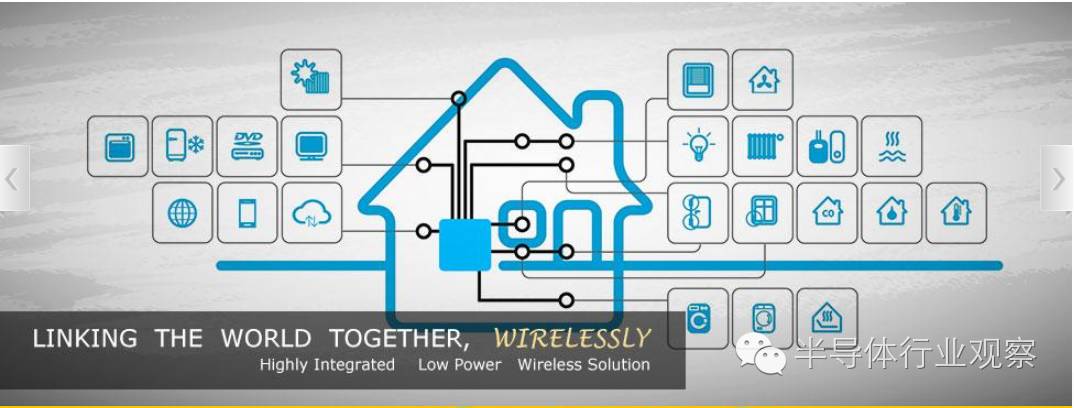 2018全球最值得关注的半导体企业,世界半导体龙头企业一览表
