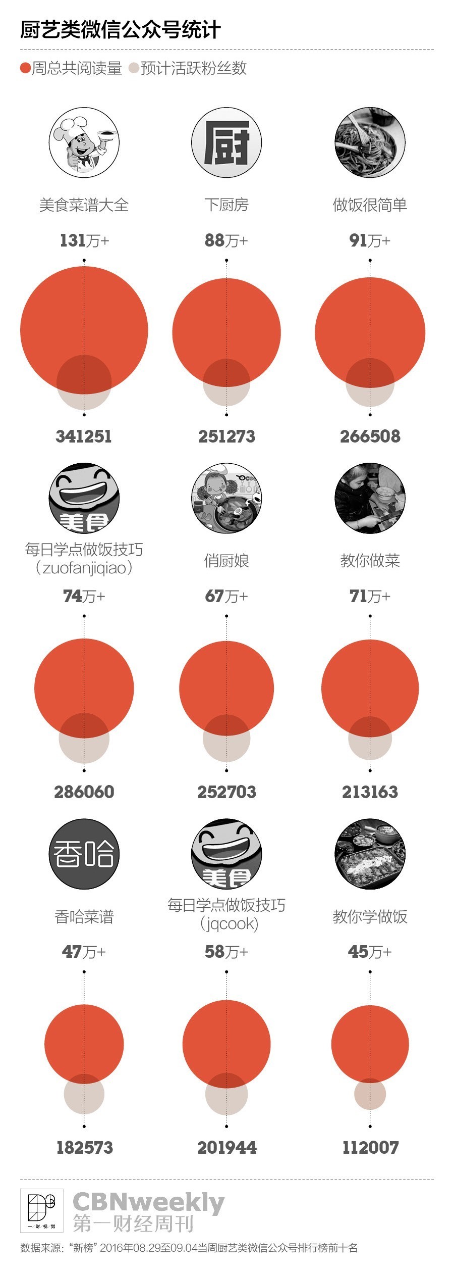 有人宁愿花3000元买一口锅，只是因为它长得好看？|CBNweekly