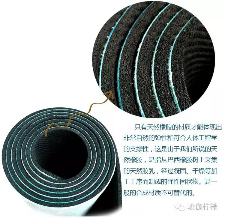 你是热情如火还是柔情似水？这张瑜伽垫最了解你的小秘密哦！