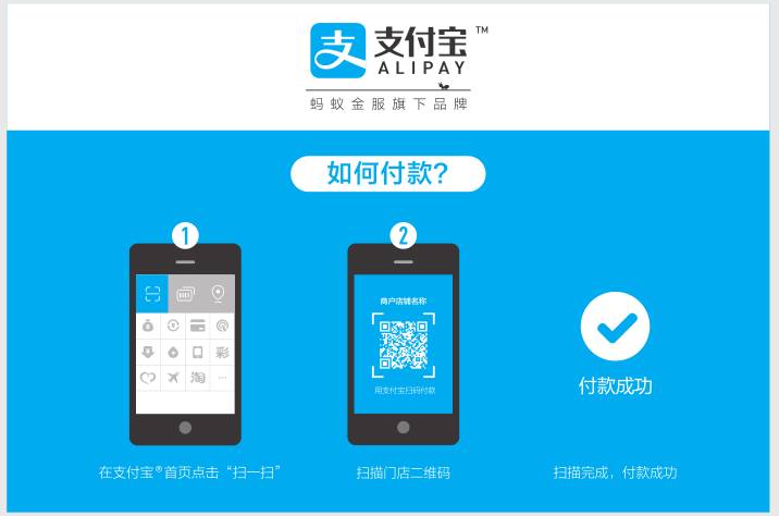在日本怎么开通支付宝账户,日本支付宝支付操作方法