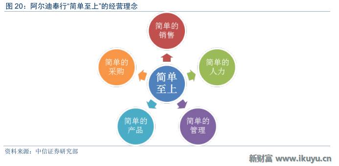 德国aldi超市视频,德国超市巨头aldi