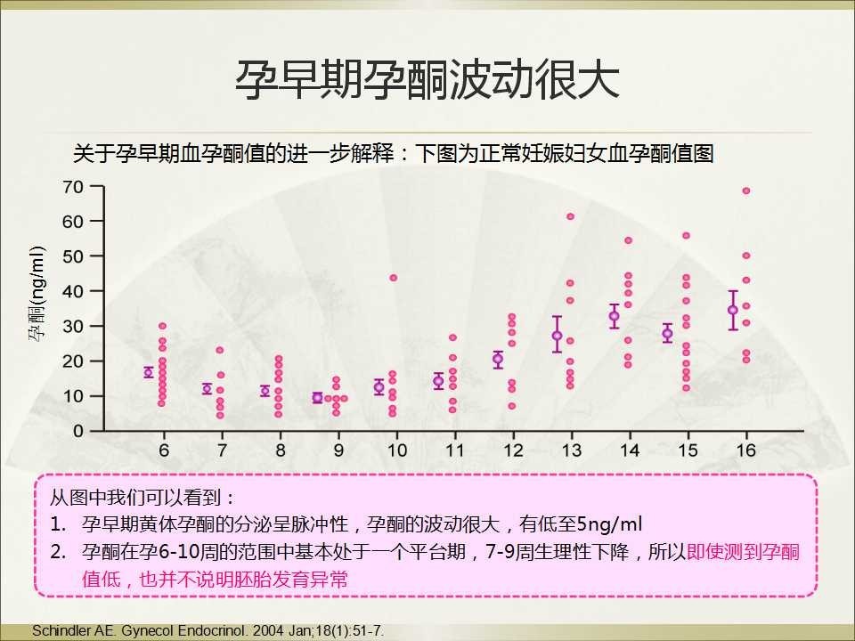 你问我答解说完全版,你问我答答疑解惑