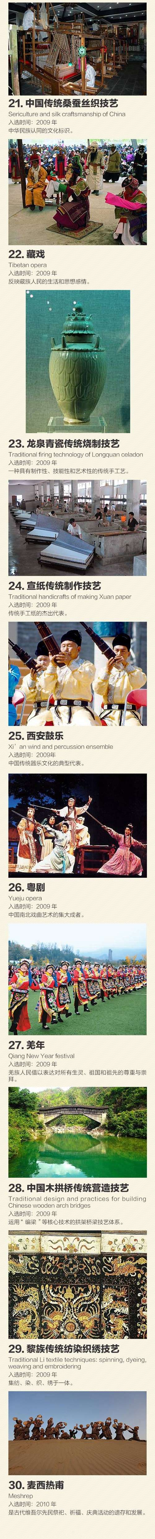 中国50个“世界遗产”地点全名录，一生中要去一次！