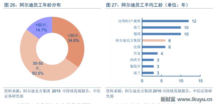 德国aldi超市视频,德国超市巨头aldi