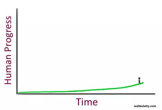 电脑比人脑聪明为什么,电脑比人脑聪明在哪里