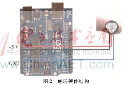 arduino心率测试仪代码,基于arduino的心率监测图