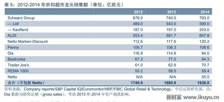 德国aldi超市视频,德国超市巨头aldi