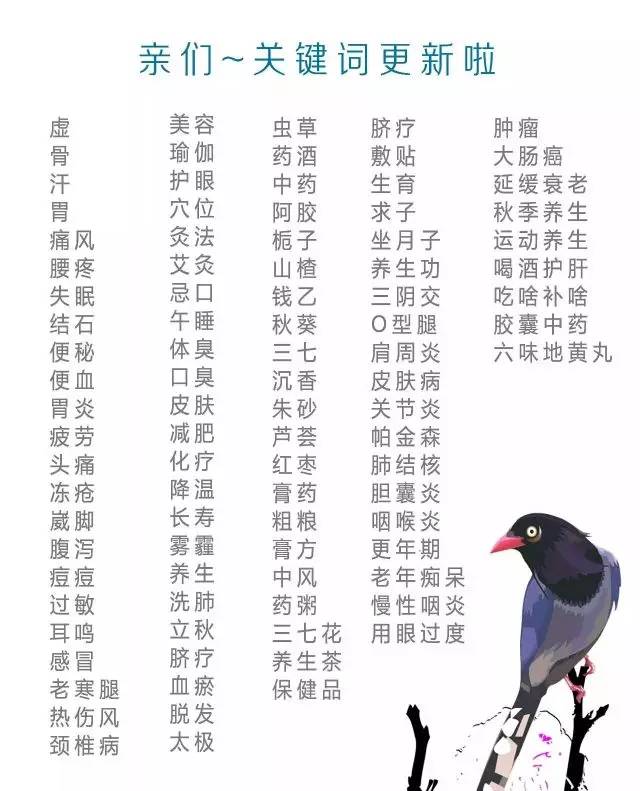 中医外科养生指南之*疮痤**