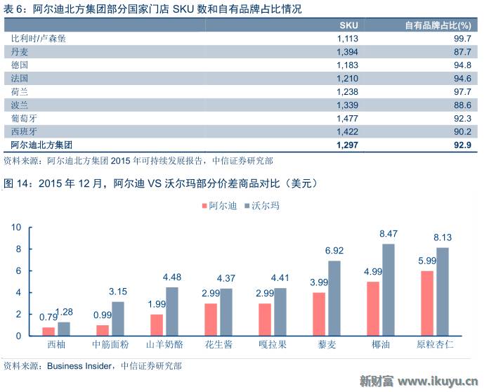 德国aldi超市视频,德国超市巨头aldi