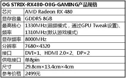 rog鐜╁鍥藉害strixxf120,rogstrix鐜╁鍥藉害鐚涚绯诲垪