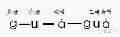 一年级汉语拼音专项复习课件,一年级上册语文汉语拼音整理复习