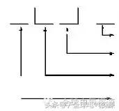 常见的导线连接会用到什么工具,多股导线t字形接线方法