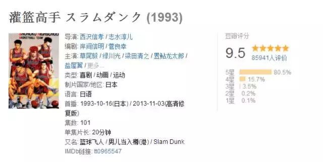 没看过的日本动漫电影,这部很多人没看过的动作电影