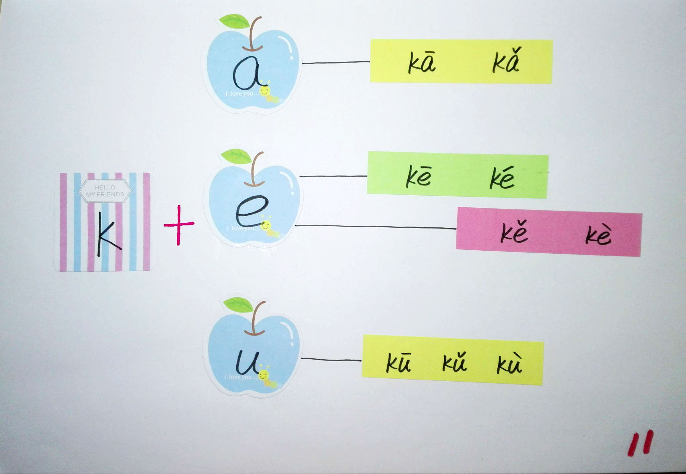 拼音思维导图简单又漂亮,小学生拼音思维导图