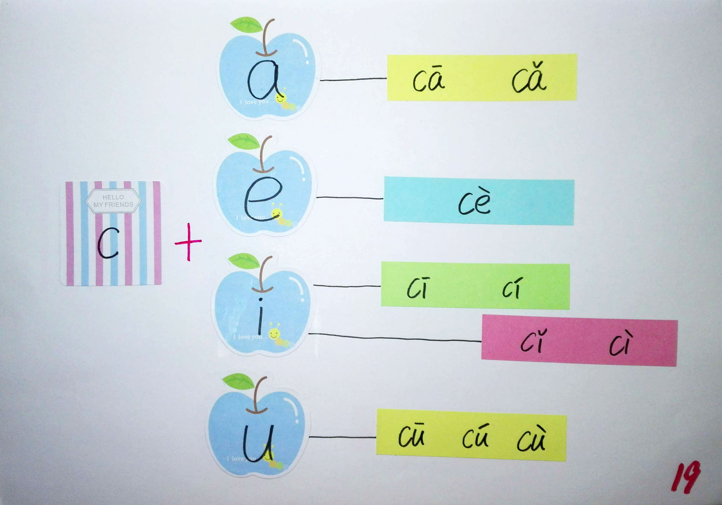 拼音思维导图简单又漂亮,小学生拼音思维导图