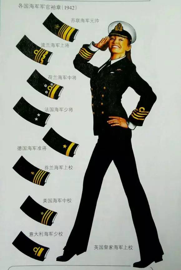 苏联女兵美照 (俄罗斯二战军装模特)