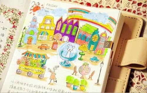 心情绘画如何画,多彩的心情绘画