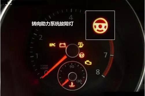 汽车靠边停车指示灯亮,车辆故障靠边停车开启警示灯