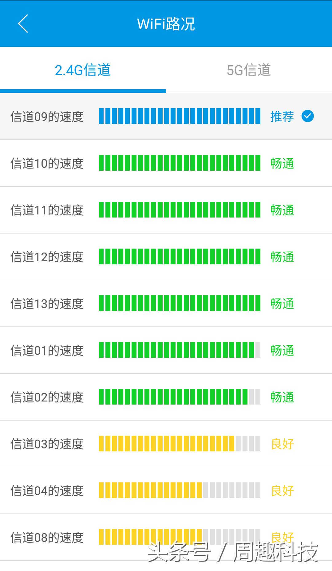 无线路由器选购要注意什么,选购路由器怎样看信号更好