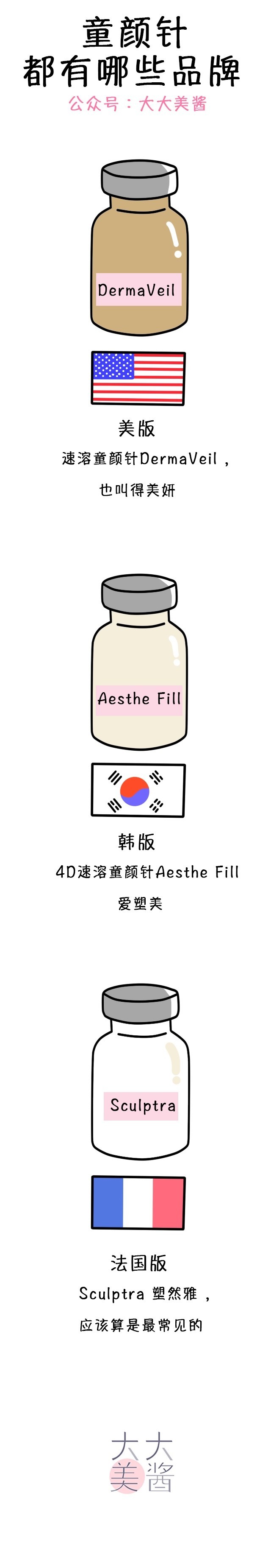 王菲的童颜针是什么牌子,王菲代言的童颜针好吗