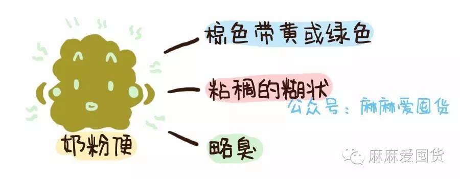 小儿漫画0-3岁宝宝,宝宝腹泻快速解决方法漫画