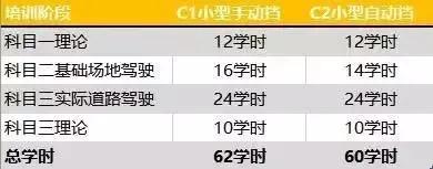 惠州发布最新提醒,惠州最新规定通知