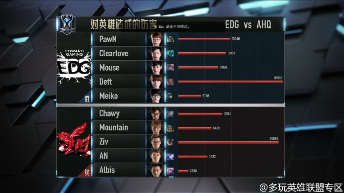 edg厂长最后一场比赛完全回放,edg厂长重回首发比赛视频