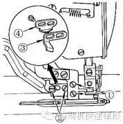 昊顺高端缝纫设备,781锁眼机跟1790锁眼机有什么区别