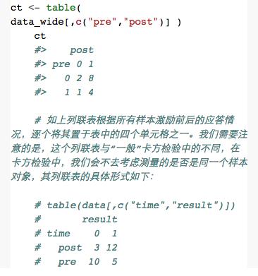 概率值的检验丨数析学院