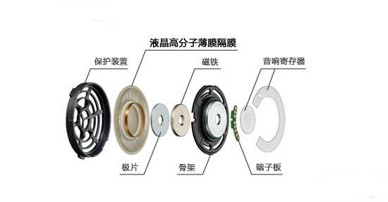 全民圈铁时代即将到来，你了解圈铁吗？