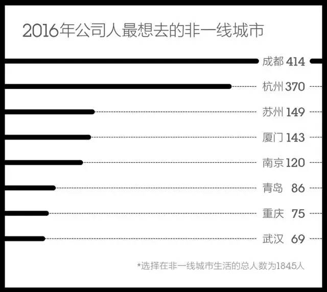 世界旅游游客量排名,2018国际游客数量排名