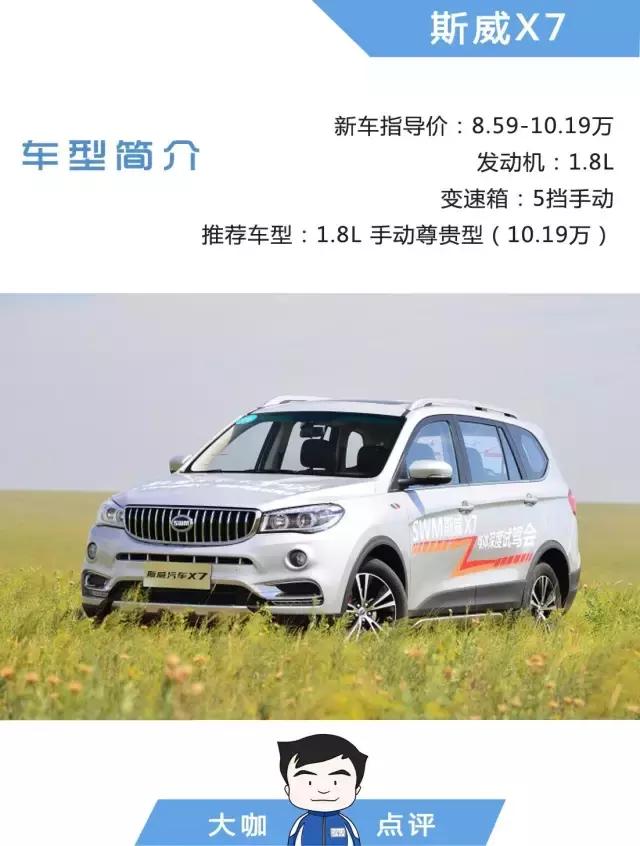 这几款车原厂就配行车记录仪,现在的车都原厂配行车记录仪