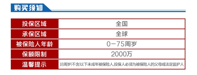 人寿如意随行险靠谱吗,中国人寿航空意外险保额是多少