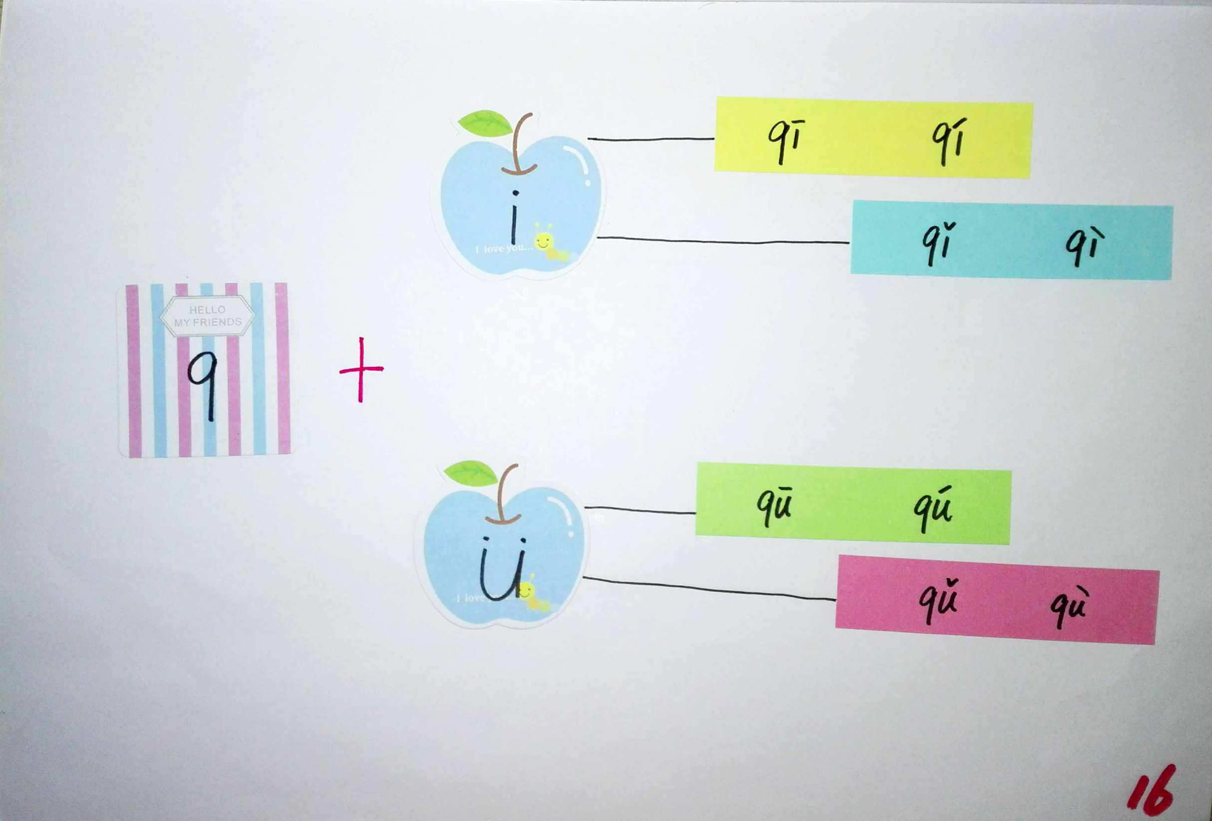 拼音思维导图简单又漂亮,小学生拼音思维导图