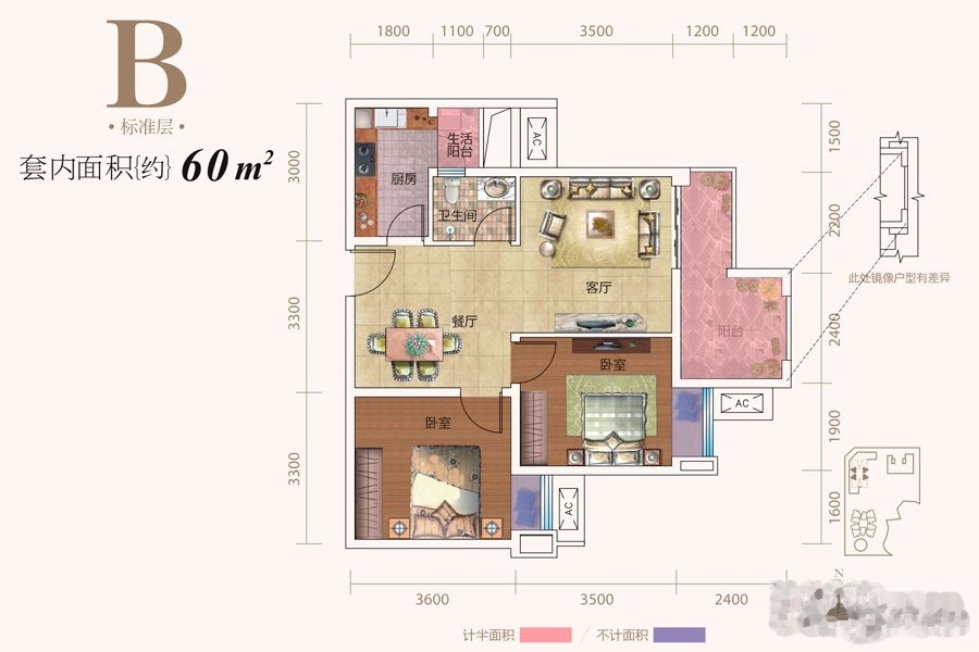 被逼走的重庆刚需客，在这个0.9万/平的地段进场｜幸福测评