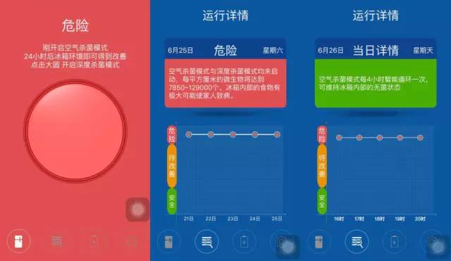 谢霆锋、孙红雷都喜欢用的双立人厨刀到底有多好？