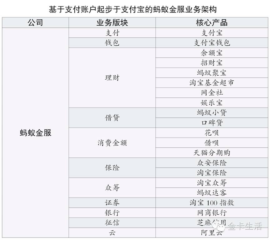 互联网+账户基于银行账户开展“互联网+”业务——山东省农村信用社联合社交流版