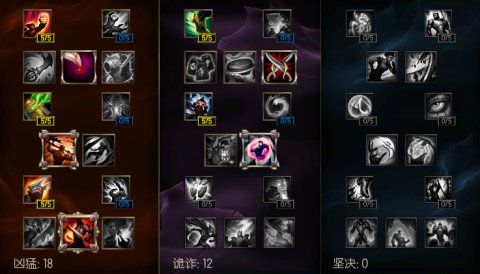 6.15亚索,亚索6级打双风