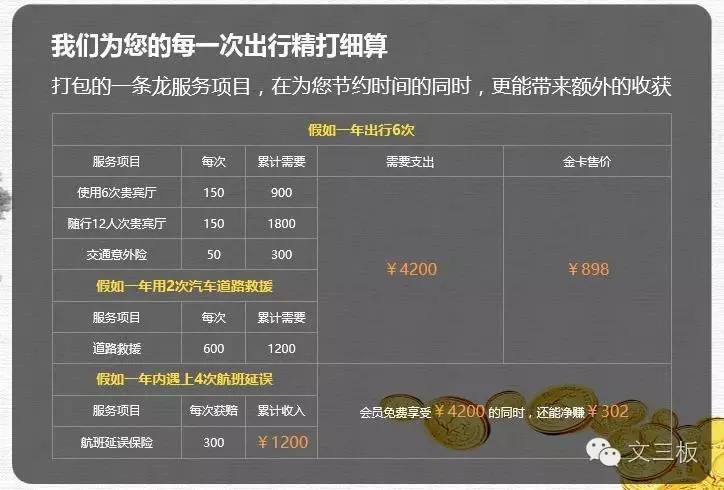 新三板迎来高端商旅第一股：金色世纪专注打造出行管家式服务