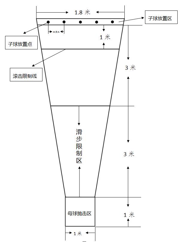 傣族保龄球,傣族保龄球需要加几个球